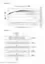 Fig. 37 - Apparatus and method for sending and receiving broadcast signals
