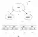 Fig. 02 - Method and system for enhanced messaging using movement information