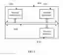 Fig. 07 - Method and apparatus for interconnection between terminal device and gateway device