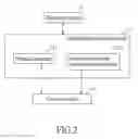 Fig. 03 - Mobile data storage device with access control functionality