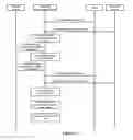 Fig. 06 - Electronic apparatus and method for spectrum management device