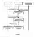 Fig. 08 - Electronic apparatus and method for spectrum management device