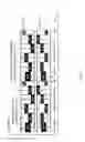 Fig. 05 - Measurement procedure under adaptive frequency separation