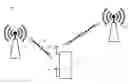 Fig. 01 - System and method for blind detection of transmission parameters of an interfering cell