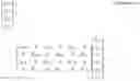 Fig. 08 - System and method for blind detection of transmission parameters of an interfering cell