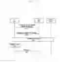 Fig. 04 - Method and device for reporting buffer state during LTE-wireless LAN combining in wireless communication system