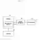 Fig. 07 - Method and device for reporting buffer state during LTE-wireless LAN combining in wireless communication system