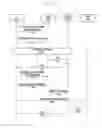 Fig. 14 - Method and device for reporting buffer state during LTE-wireless LAN combining in wireless communication system