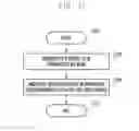 Fig. 19 - Method and device for reporting buffer state during LTE-wireless LAN combining in wireless communication system