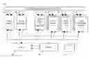 Fig. 01 - Systems and methods for a scalable heterogeneous network orchestrator
