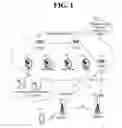Fig. 02 - PDN connection establishment method and user equipment