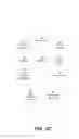 Fig. 07 - Efficient centralized resource and schedule management in time slotted channel hopping networks