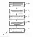 Fig. 01 - SDN controlled overlay network