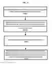 Fig. 02 - System, method and program for P2P file transfer