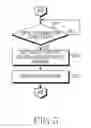 Fig. 06 - Apparatus and method for reducing power consumption in portable terminal