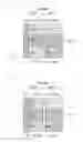 Fig. 11 - Communication system
