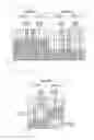 Fig. 27 - Communication system