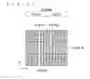 Fig. 28 - Communication system