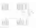 Fig. 01 - Device and method for performing non-orthogonal multiplexing