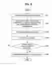 Fig. 07 - COMMUNICATION NODE FOR SCHEDULING AND INTERFERENCE CONTROL IN WIRELESS COMMUNICATION NETWORK, AND OPERATION METHOD THEREFOR