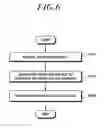 Fig. 07 - Random access channel transmission method and device