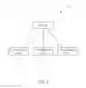 Fig. 02 - Device and method of handling a user equipment access stratum context