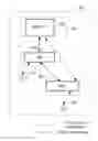 Fig. 01 - System and method for setting mesh networks with a generic gateway node