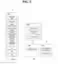 Fig. 03 - PDN connection management method and network entity