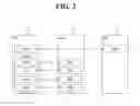 Fig. 04 - PDN connection management method and network entity
