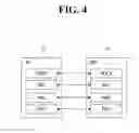 Fig. 05 - PDN connection management method and network entity