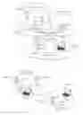 Fig. 01 - Method and apparatus for triggering uplink data in wireless LAN