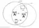 Fig. 01 - Operation in an environment with two different radio access technologies