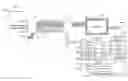 Fig. 01 - Induction heating extension cables including control conductors