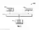 Fig. 03 - Light fixture as an access point in a communication network