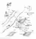 Fig. 01 - Responsive dispersion from compartment in aqueous solution