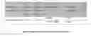 Fig. 02 - Method for producing haploid, dihaploid and doubled haploid plants by isolated microspore culture