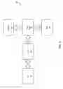 Fig. 06 - Systems, methods and devices for bird scare device