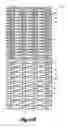 Fig. 06 - SPIRAL CONVEYOR THERMAL PROCESSING SYSTEM