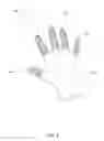 Fig. 03 - DISPOSABLE CUT RESISTANT GLOVE