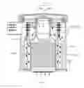 Fig. 05 - Dust cup, dust cup assembly and handheld cleaner