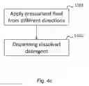 Fig. 06 - Detergent dispensing device for a dishwasher