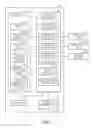 Fig. 07 - Endoscope operation support system
