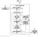 Fig. 10 - Endoscope system and generating emphasized image based on color information