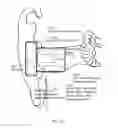 Fig. 16 - SYSTEM FOR BODY TEMPERATURE MEASUREMENT