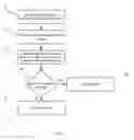 Fig. 06 - Method, Apparatus and Computer-Readable Medium for Assessing Fit in a System for Measuring the Internal Structure of an Object