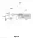 Fig. 33 - System, methods and apparatuses for in situ electrochemical imaging