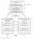 Fig. 07 - Systems and methods for hair loss management