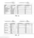 Fig. 20 - Meal detection devices and methods