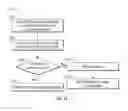 Fig. 15 - System and method for obtaining health data using a neural network