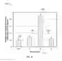 Fig. 17 - System and method for obtaining health data using a neural network